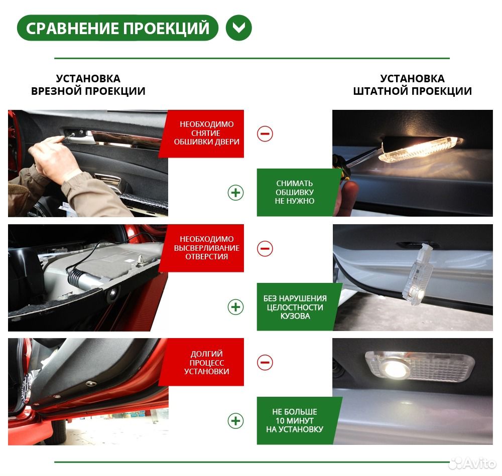 Штатная подсветка дверей Ауди А4 - Audi A4 (2011-2