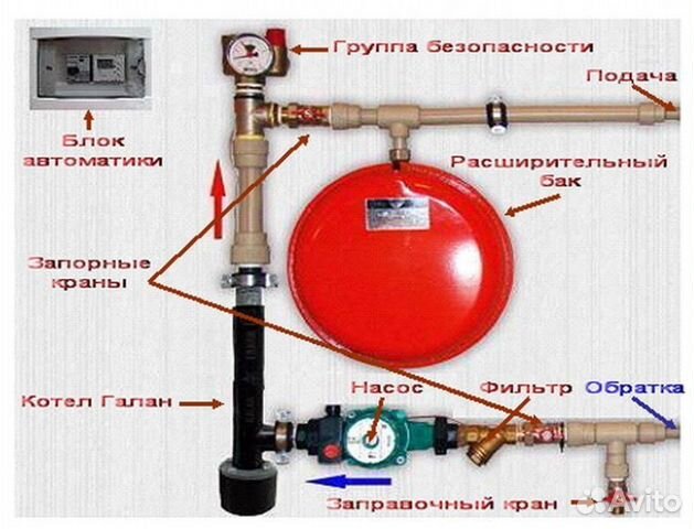 Схема подключения электродного котла галан 6 квт