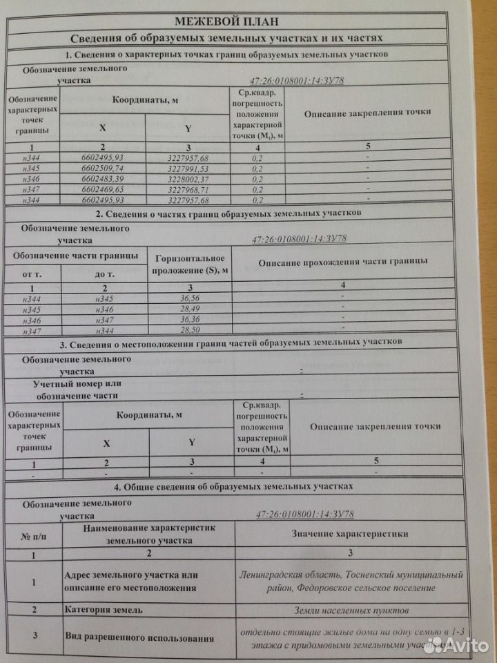 Нужен ли межевой план для продажи земельного участка