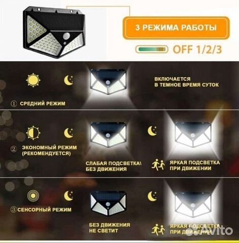 Прожектор светодиодный на солнечной батареи