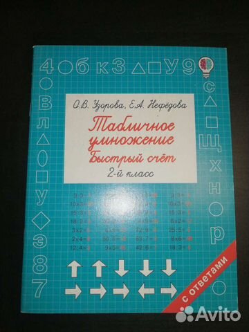 Математика 2,3,4 класс. Волкова, Моро, Узорова