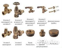 Комплект переходников с заглушкой (чугун) 3/4