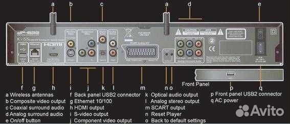 Медиаплеер kiss DP600