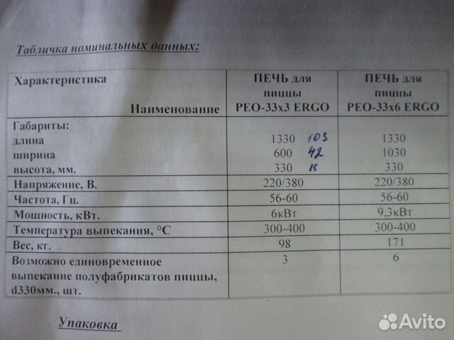 Продается пицца печь, печь для пиццы. Стулья столы Продается пицца печь, печь для пиццы. Стулья столы