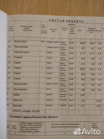 Дом 66.3 м² на участке 11 сот.