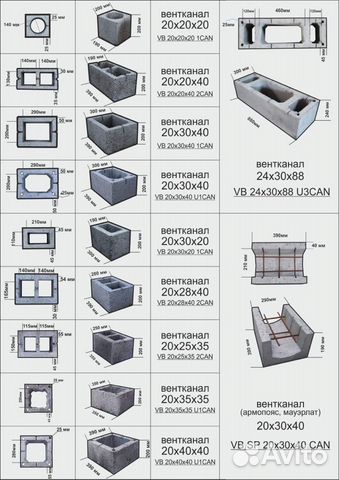 Керамзитобетонные блоки. Вентиляция. Дымоход. Газо