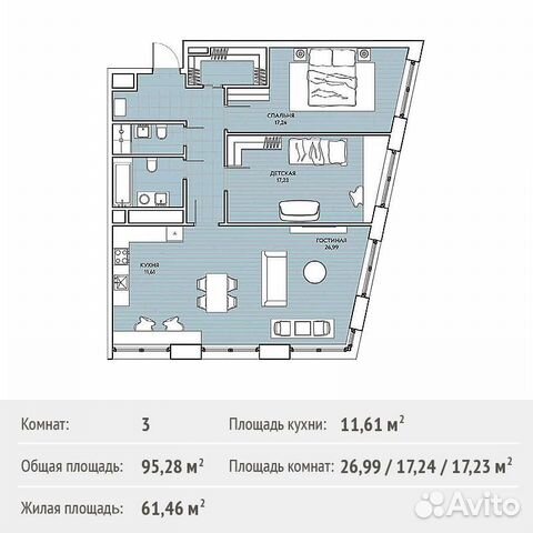 3-к квартира, 95.3 м², 7/29 эт. 3-к квартира, 95.3 м², 7/29 эт.