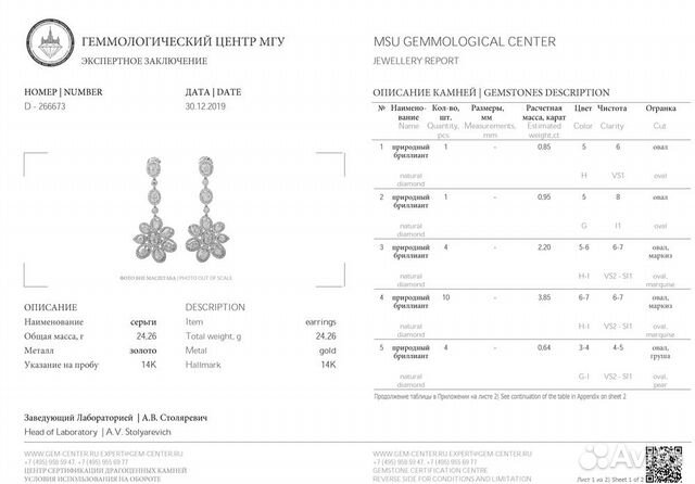 Gianni Lazzarro 11.34 ct White Gold Diamonds Earri Gianni Lazzarro 11.34 ct White Gold Diamonds Earri