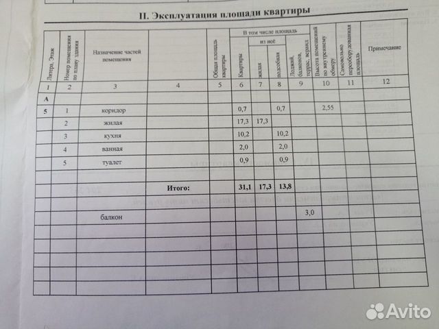 1-к квартира, 31.1 м², 5/5 эт.