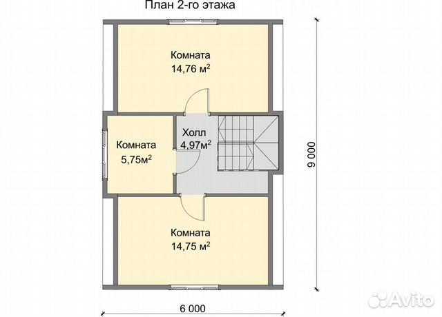 Строительство загородных каркасных домов