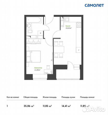 1-к квартира, 35.9 м², 15/17 эт.