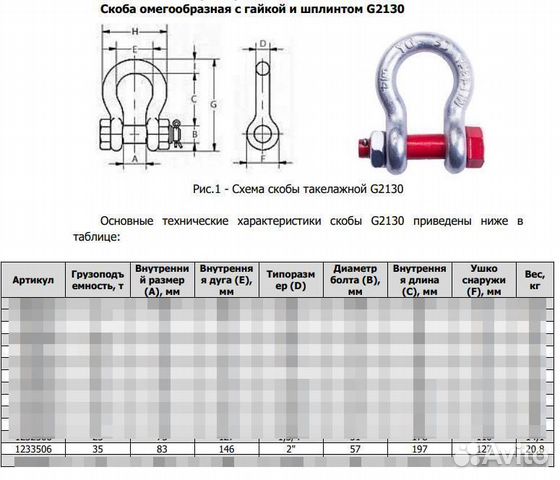 Скоба такелажная схема