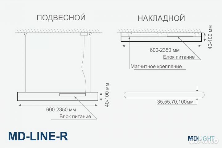 Светильник MD-line-R линейный с закругленными угла