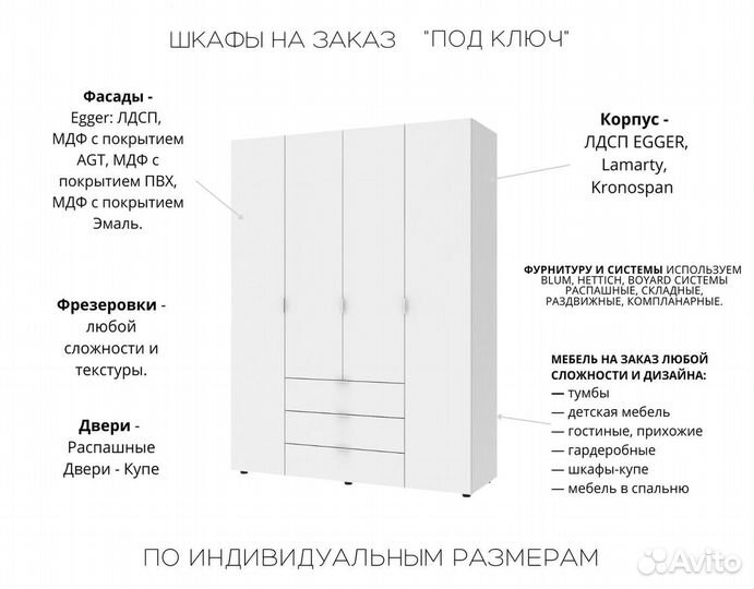 Гардеробная на заказ