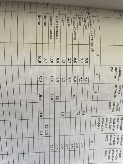 3-к. квартира, 61 м², 1/5 эт.