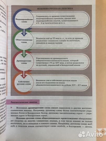 Александрова. Русский родной язык 8 кл