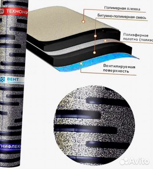 Наплавляемая Кровля Унифлекс Вент Эпв