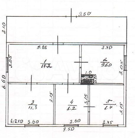 Нежилой дом, Глинки