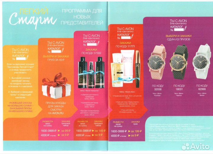 Косметика Avon в наличии и под заказ