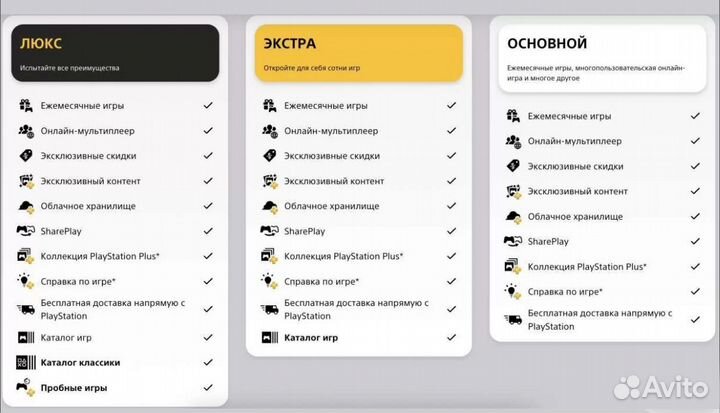 Подписка ps plus для Ps4 и Ps5