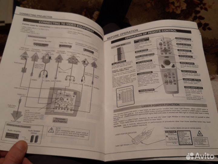 Инструкция Sanyo PLC-XP50/PLC-XP51