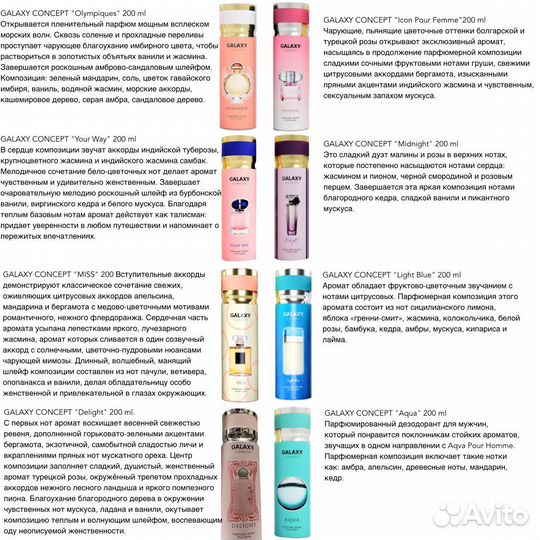 Дезодоранты