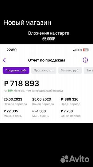 Менеджер маркетплейсов. Wildberries