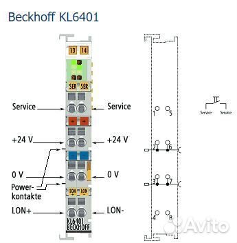 Beckhoff Модули Контроллеры