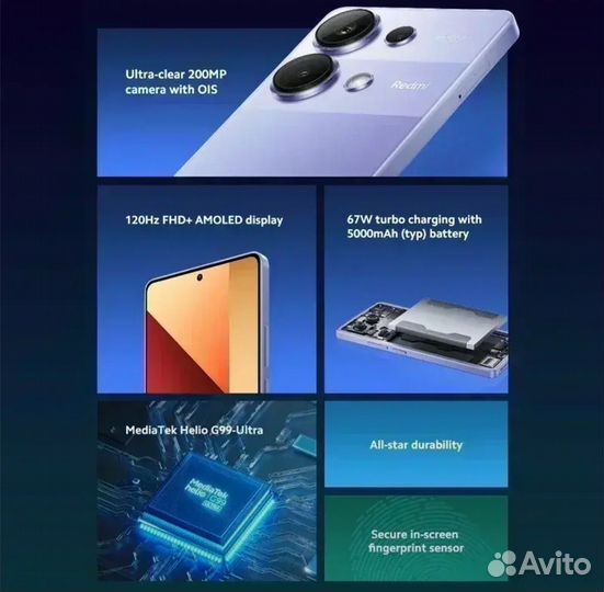 Xiaomi Redmi Note 13 Pro, 8/256 ГБ
