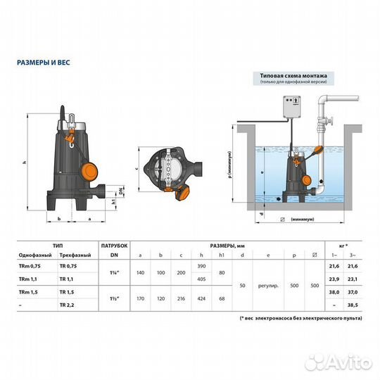 Фекальный насос Tritus TRm 1.1 Pedrollo