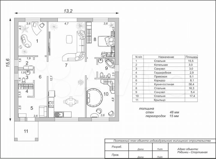 Дом 125 м² на участке 8 сот.