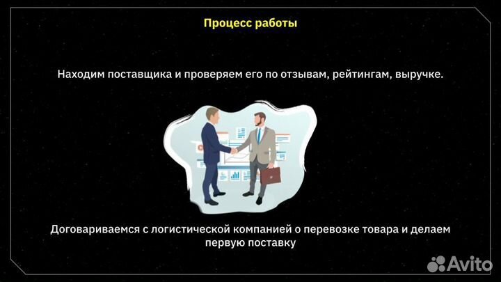 Интегратор на Вайлдбериз