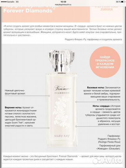 Парфюмерная вода/Ароматы