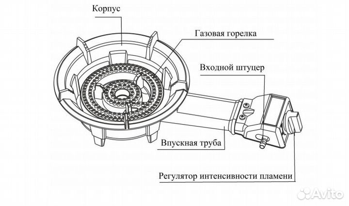 Газовая горелка 6квт