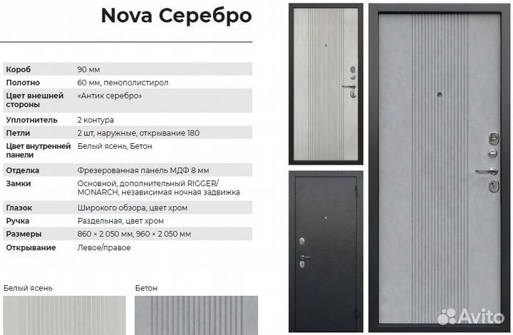 Двери металлические Nova