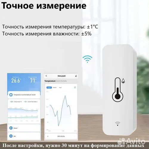 Умный датчик температуры и влажности Wi-Fi, Tuya