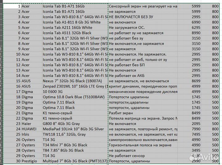 Планшеты под ремонт лот 60шт