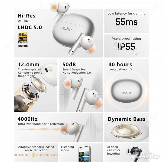 Наушники Realme Buds Air 6 CN/Global - Зелёные