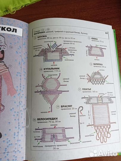 Разные книги