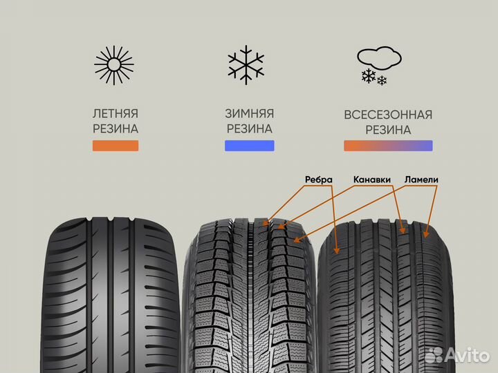 Nexen N'Fera RU5 215/60 R17