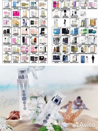 Essens номерные духи