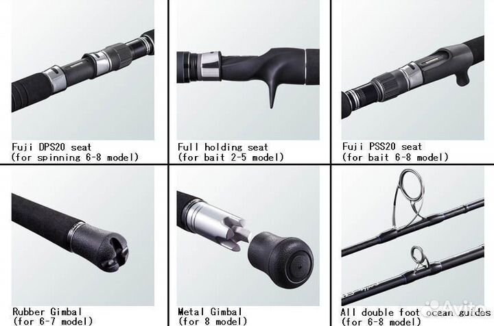 Shimano 2020 game Type J B60-4