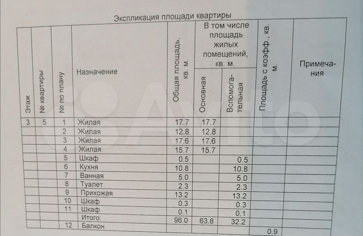 4-к. квартира, 96 м², 3/4 эт.