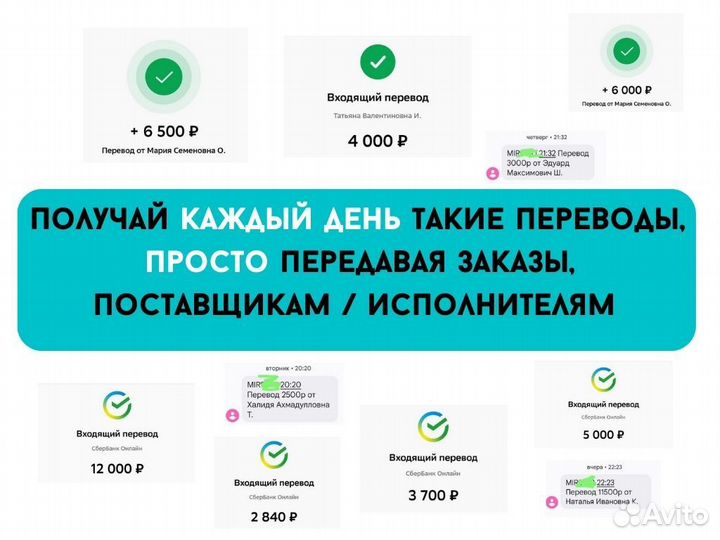 Готовый бизнес Дропшиппинг