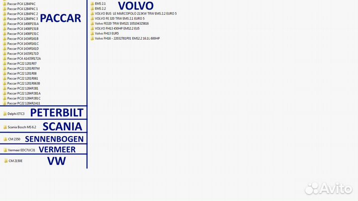 Damos файлы для winols Сборник №4 для грузовиков