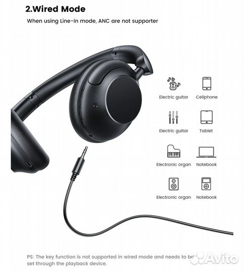 Беспроводные наушники Ugreen HiTune Max 5, новые