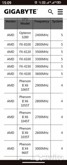 Комплект Amd am3+