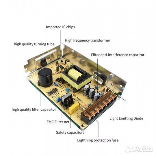 Импульсный блок питания 12v 20А
