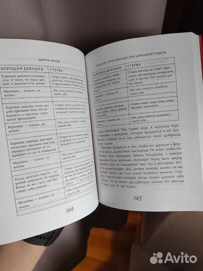 Книга Шерри Аргов 