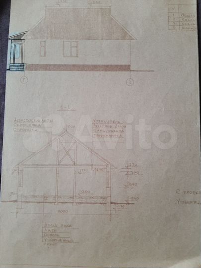 Дом 80,9 м² на участке 8 сот.
